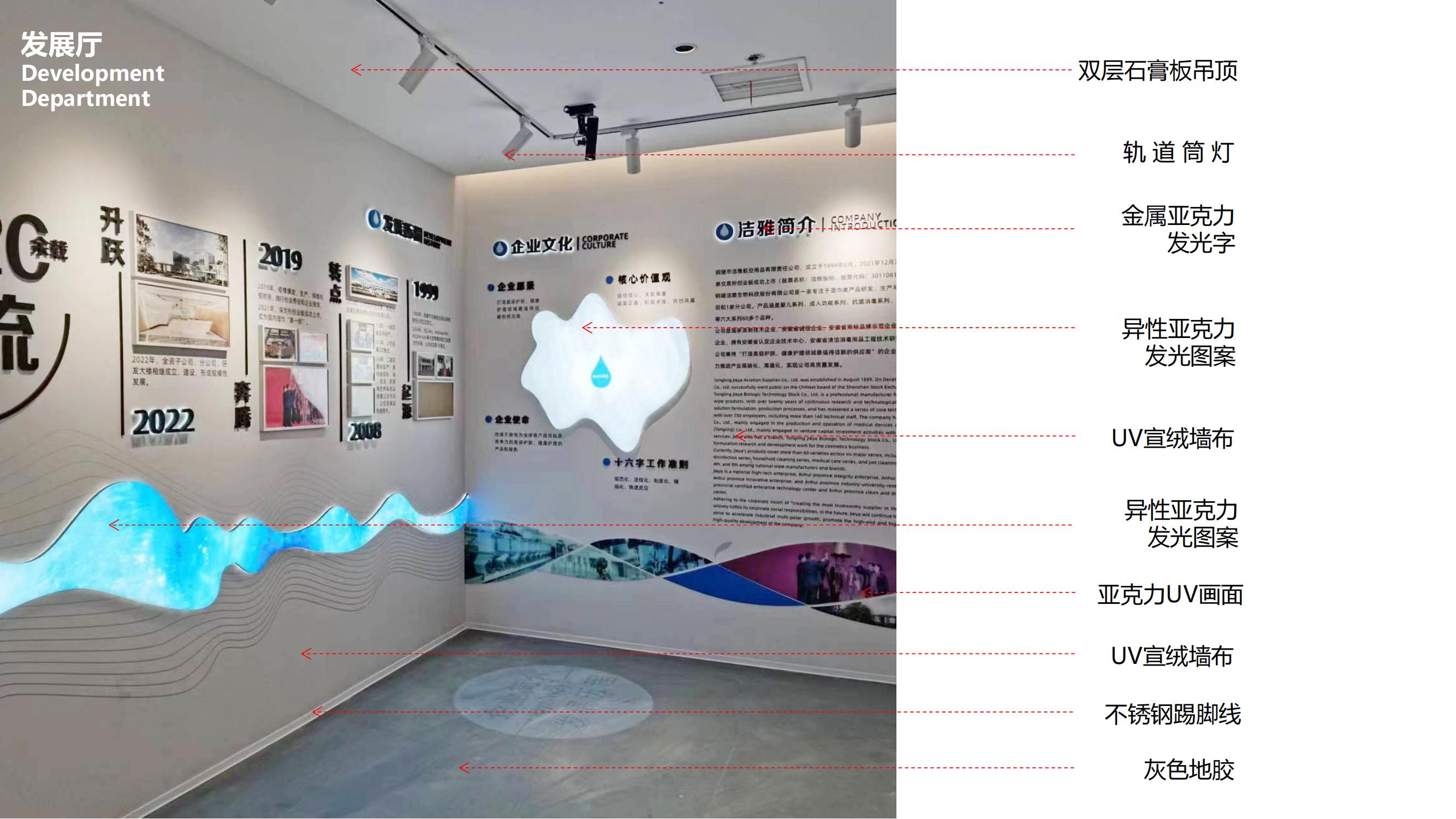 銅陵潔雅生物科技股份有限公司300平方高科技展廳裝修設(shè)計(jì)案例(圖5) 銅陵展廳裝修設(shè)計(jì)案例_14.jpg